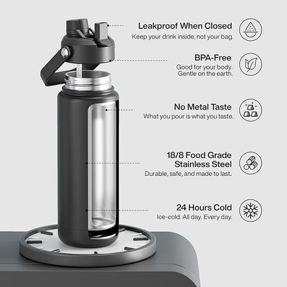 ENCOOL Insulated Water Bottle - Image 2