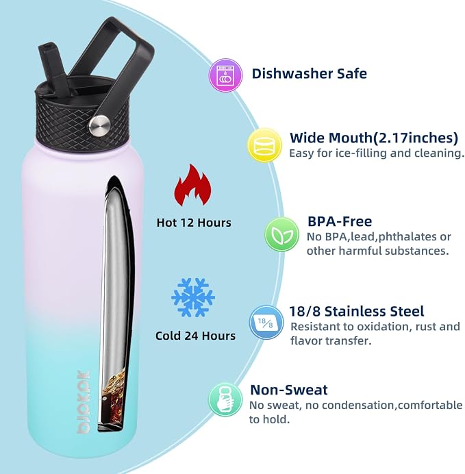 BJPKPK 2 Pack Insulated Water Bottles - Image 2