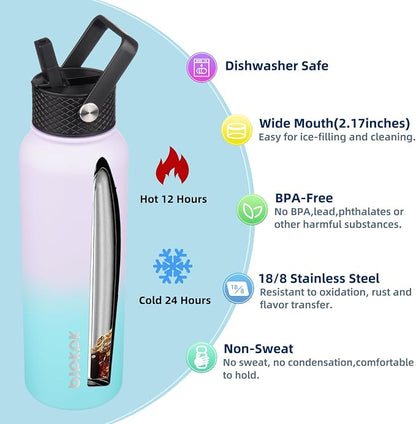 BJPKPK 2 Pack Insulated Water Bottles - Image 2