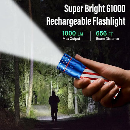RECHOO Rechargeable Flashlight 2 Pack, Bright Military Torch High Lumens - Image 7