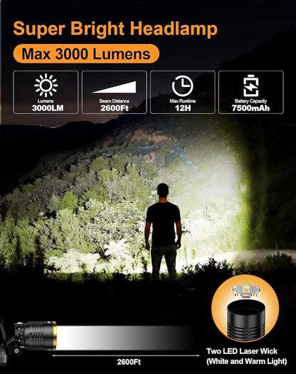 SKYFIRE Rechargeable Headlamp Motion Sensor, LED Super Bright Head lamp - Image 3