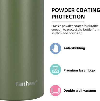 Fanhaw 24 oz Insulated Stainless Steel Water Bottle - Image 4