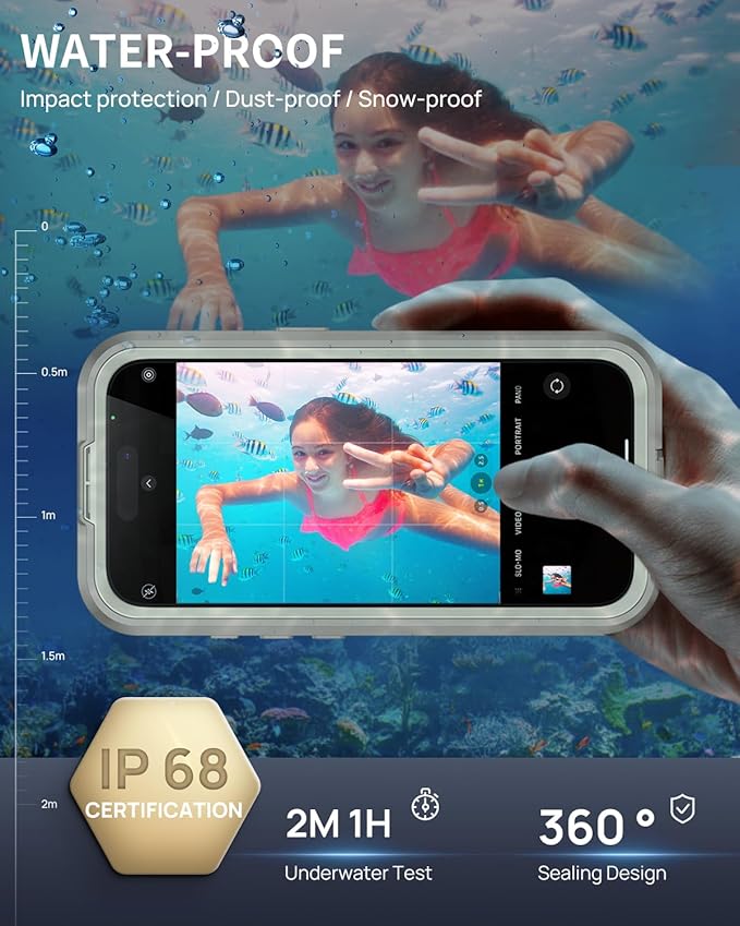Lanhiem Magnetic for iPhone 16 Pro Max Case, IP68 Waterproof Dustproof Case - Image 2