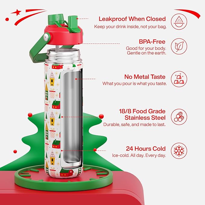 ENCOOL Christmas Insulated Water Bottle - Image 5