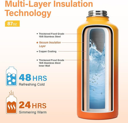 DYSANKY Insulated Water Bottle | Thickened Stainless Steel - Image 3