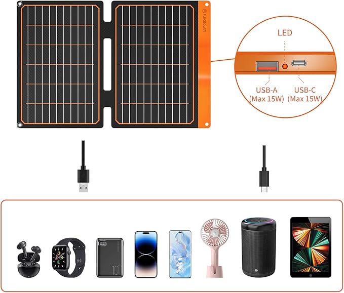 20W Small Solar Panel Charger 5V USB-A USB-C Foldable Portable Lightweight ETFE - Image 3