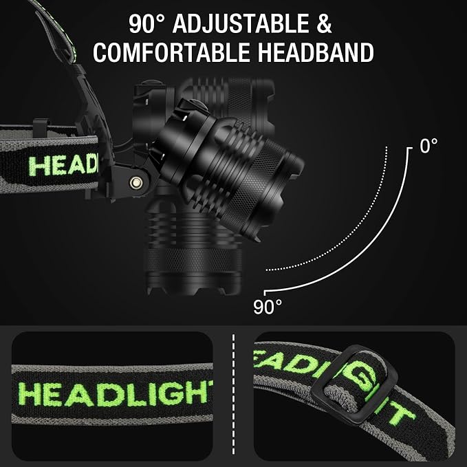 3Pack Rechargeable Headlamp Super Bright, 99000 Lumens LED Head Lamp - Image 6