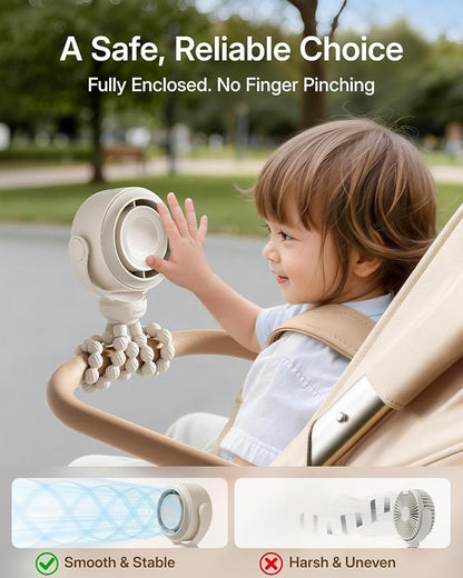 SWEETFULL Portable Stroller Fan, Pinch-Proof Baby Fan, 10H Battery, 5-Speed - Image 2
