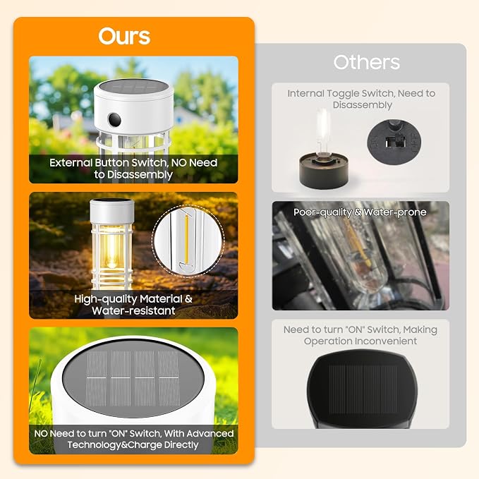 LETMY Solar Pathway Lights Outdoor, 4 Pack Solar Lights Outdoor Waterproof IP65 - Image 7