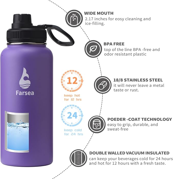 Farsea Insulated Water Bottle - Image 2