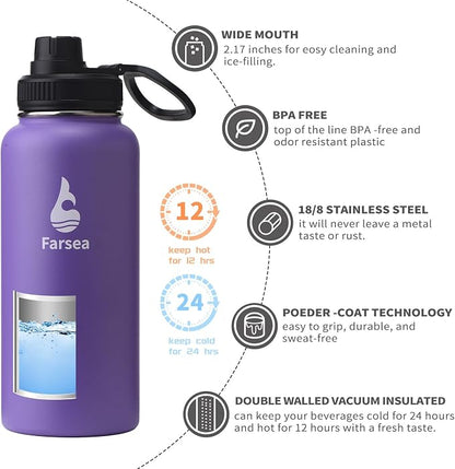 Farsea Insulated Water Bottle - Image 2