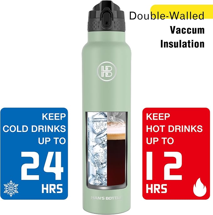 Han's Bottle Sports Water Bottle - 32 Oz - Image 6