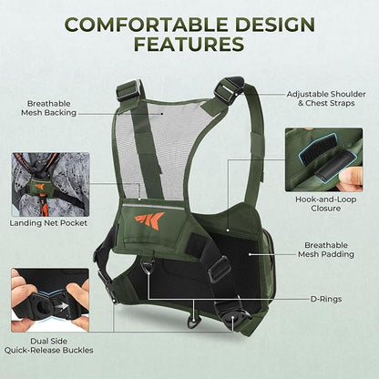 KastKing Bait Boss Water-Resistant Fishing Chest Pack - Image 5