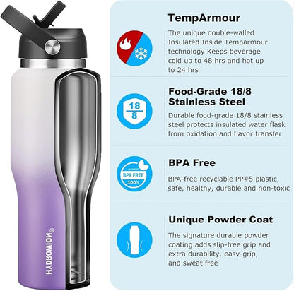40 oz Insulated Water Bottle - Image 2