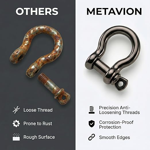 Gold 5/32" Bow Shackle, 5 Pack - Image 4