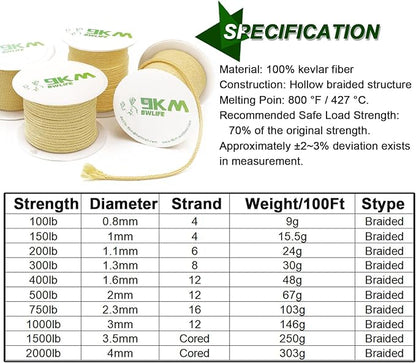 9KM DWLIFE Braided Kevlar Cord, 100lb~2000lb, High Tensile Strength, Flame - Image 4