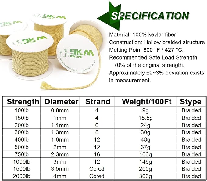 9KM DWLIFE Braided Kevlar Cord, 100lb~2000lb, High Tensile Strength, Flame - Image 4