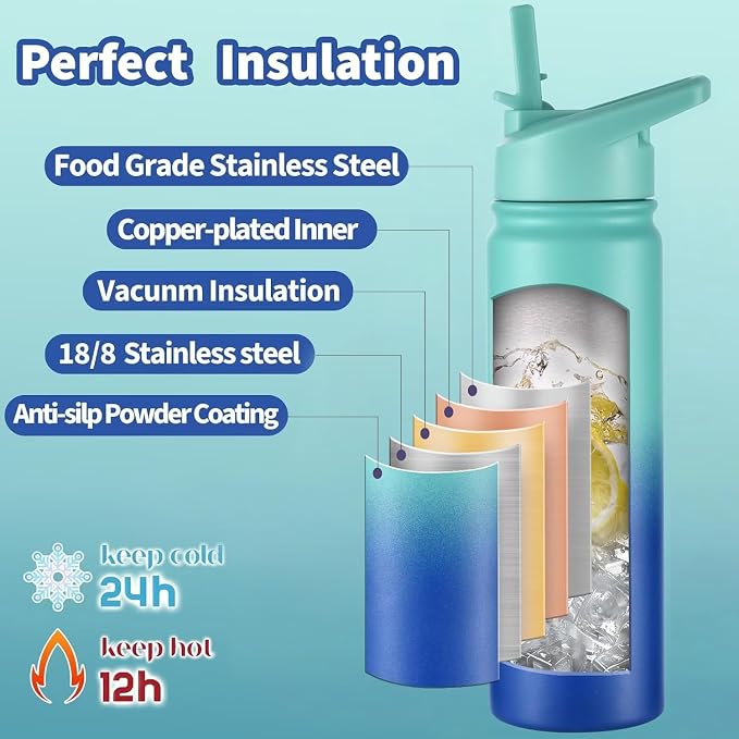 mininoo Insulated Stainless Steel Water Bottle - Image 3