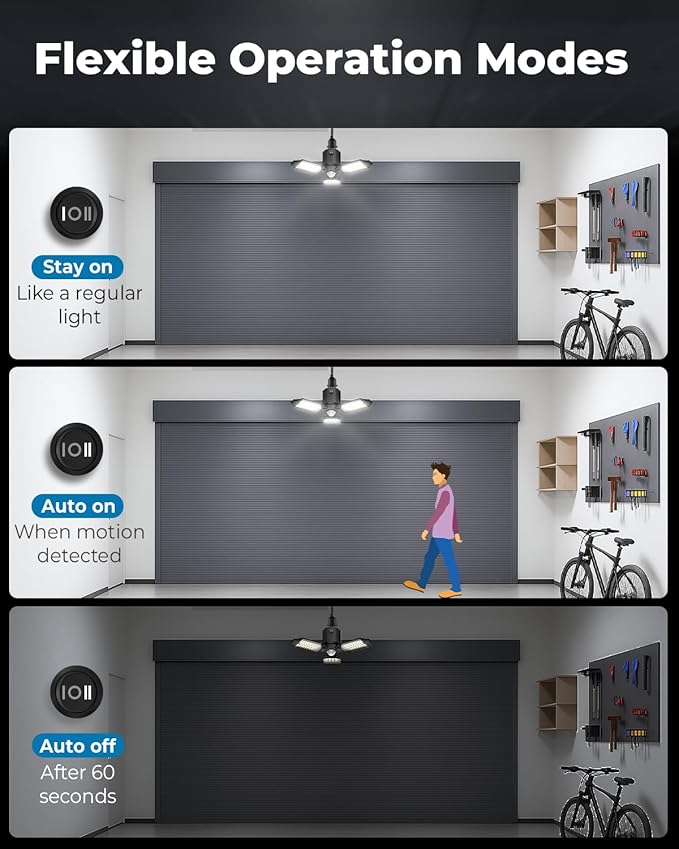 toberich Motion Sensor Garage Light, 8000LM Motion Sensor Shop Light w/ 3 - Image 3