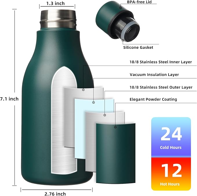 BJPKPK Insulated Water Bottles, 12oz Stainless Steel Metal Water Bottle - Image 3