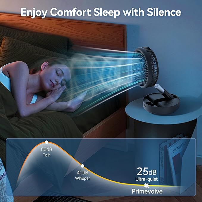Portable Oscillating Rechargeable Fan, Battery Operated - Image 4