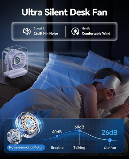 KIMMOO USB Desk Fan, Quiet Table Fan - Image 5