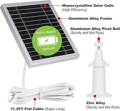 UYODM Solar Panel Compatible - Image 7