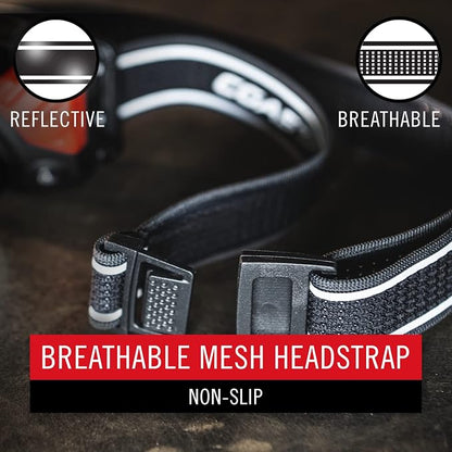 Coast RL20R 1000 Lumen Tri-Color LED Rerchargeable Headlamp - Image 8