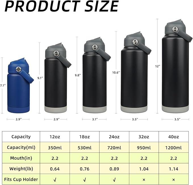 BJPKPK Water Bottle with Straw Lid, 32oz Vacuum Insulated Water Bottles - Image 5