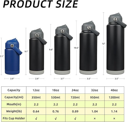 BJPKPK Insulated Water Bottle - Image 5
