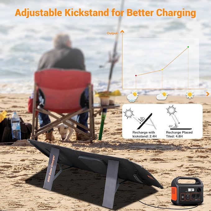 60W Portable Solar Panels Charger - Image 6