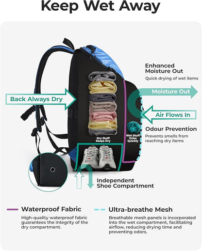 BAGSMART 2 Piece Swim Bag for Swimmers - Image 4