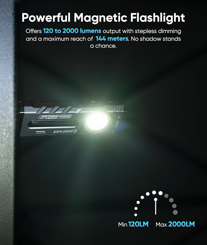 HOTLIGH ZF8313 Rechargeable Flashlight, Magnetic EDC Flashlight Rechargeable - Image 2