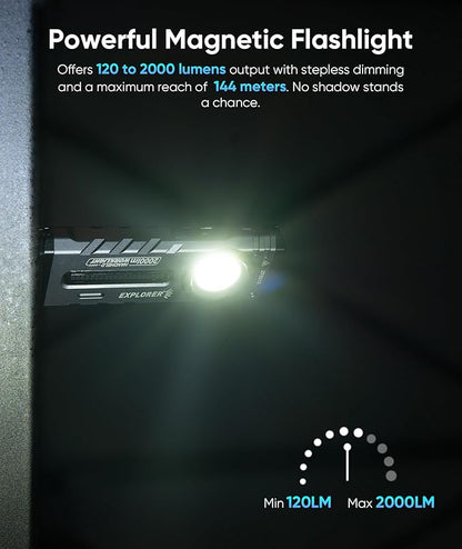 HOTLIGH ZF8313 Rechargeable Flashlight, Magnetic EDC Flashlight Rechargeable - Image 2