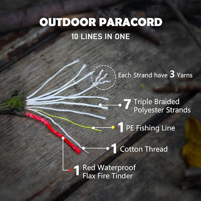 WILDAIR Paracord Survival Paracord Parachute Fire Cord Survival Ropes 4-in-1 - Image 2