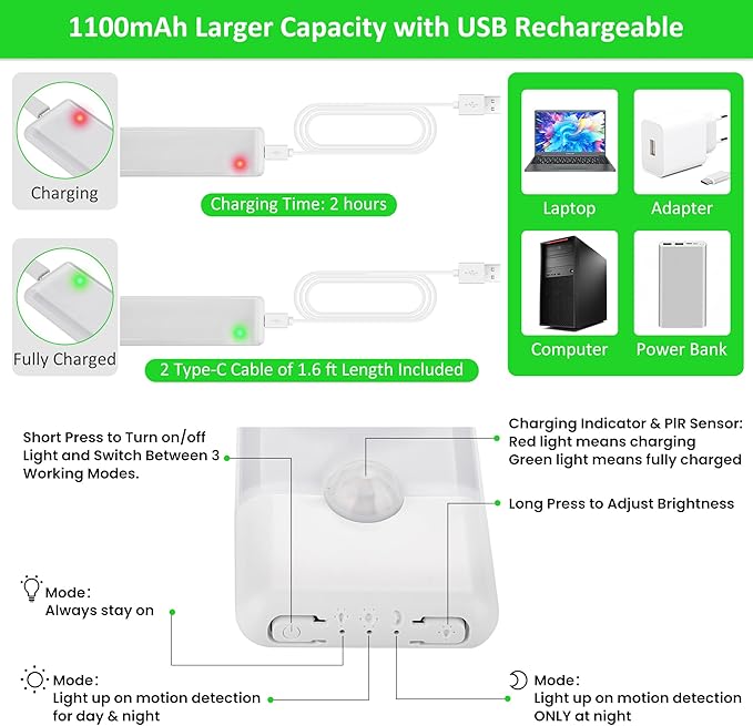 Motion Sensor Under Cabinet Lights, Magnetic Rechargeable Under Counter Closet - Image 2