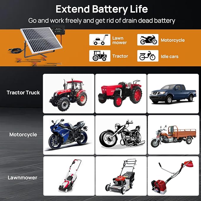 ECO-WORTHY 25W 12V Solar Battery Charger Trickle Maintainer, 25W Waterproof - Image 2