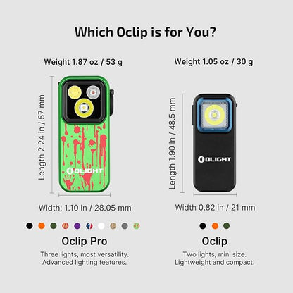 OLIGHT Oclip Pro EDC Flashlight Clip-on Light, Rechargeable 500 Lumens - Image 3
