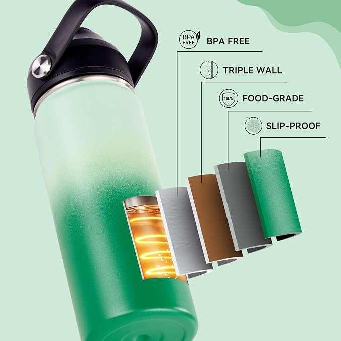 Fijinhom 24oz Insulated Stainless Steel Water Bottle, Wide Mouth Double Wall - Image 7