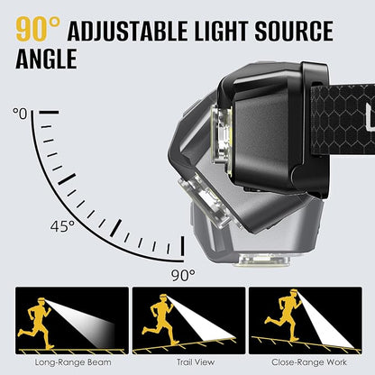 HOKOILN 2-Pack LED Headlamp Rechargeable - Image 3