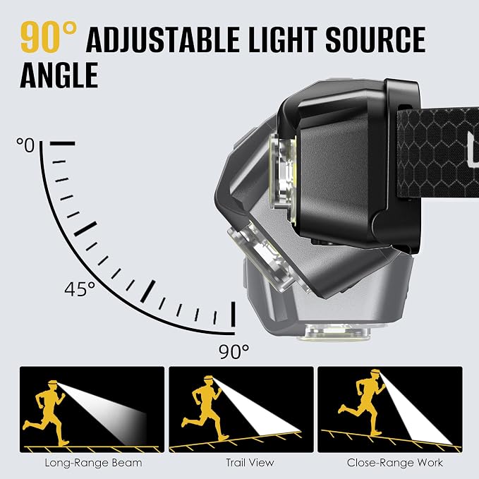 HOKOILN LED Headlamp Rechargeable - Image 3