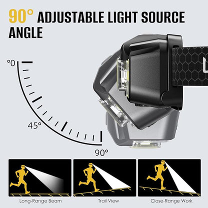 HOKOILN 4-Pack LED Headlamp Rechargeable - Image 3