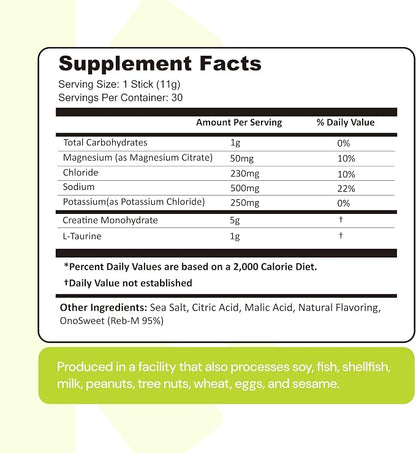 Create Creatine + Electrolytes Mix - Image 9