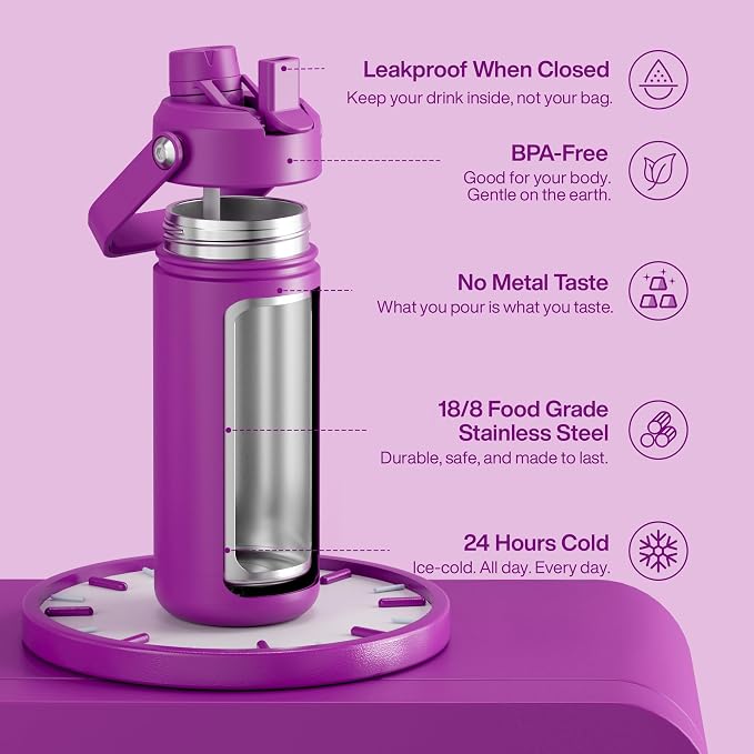 ENCOOL Insulated Water Bottle - Image 5