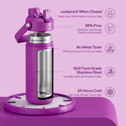 ENCOOL Insulated Water Bottle - Image 5