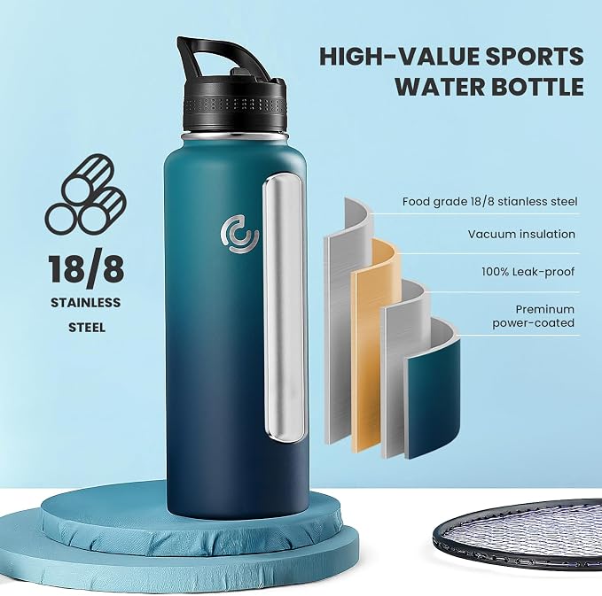COKTIK 40oz Sports Water Bottle, Stainless Steel Water Bottle - Image 3