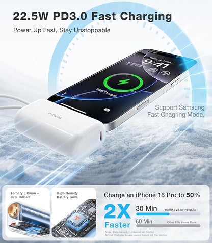 TORRAS iPhone 16 Portable Charger, 5000mAh 22.5W Power Bank - Image 3