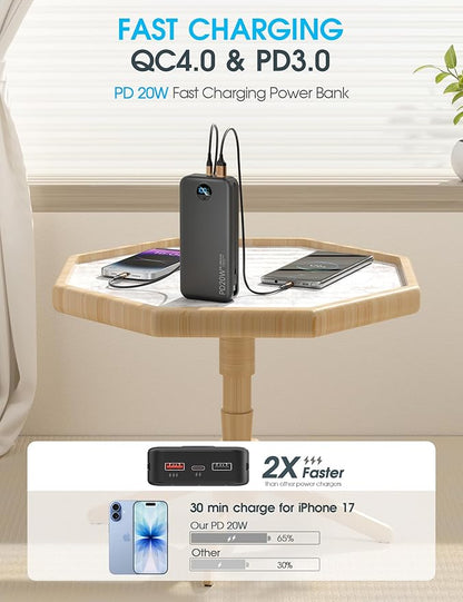 citicr Portable Charger Power Bank, 20000mAh PD20W USB C Fast Charging - Image 4