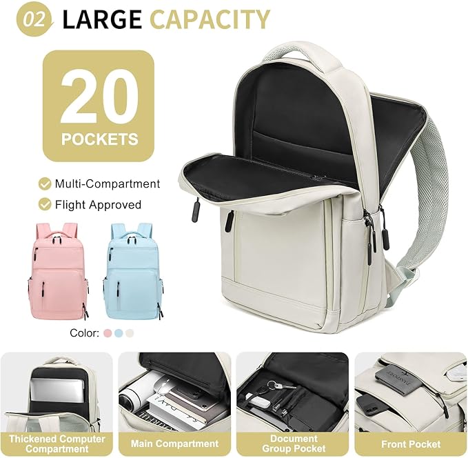 Waterproof Laptop Backpack for Men & Women, Flight Approved Anti-Theft Daypack - Image 4