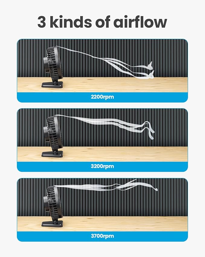 Gaiatop USB Desk Fan, Small But Powerful, Personal Portable Quiet 3 Speeds - Image 3